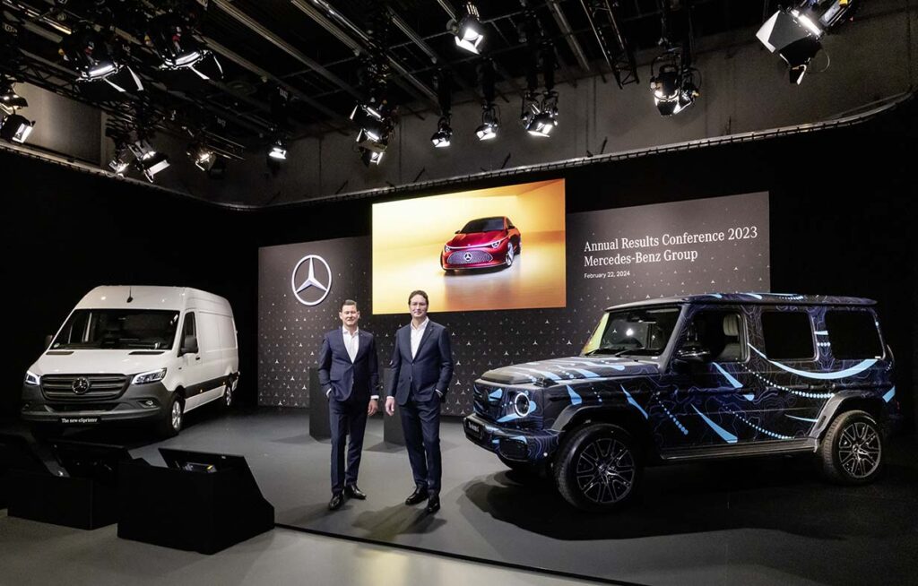 Resultados de 2023 do Grupo Mercedes-Benz