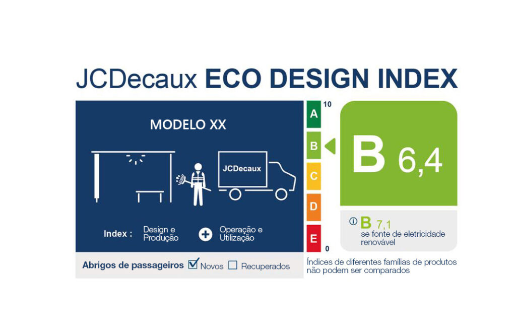 JCDecaux reforça a sua abordagem de conceção ecológica com o lançamento do Eco Design Index